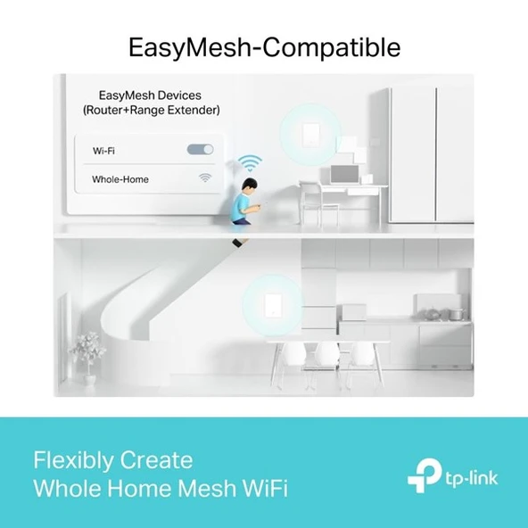 TP-LINK ARCHER AIR E5 AX3000 Dual-Band Menzil Genişletici - 8