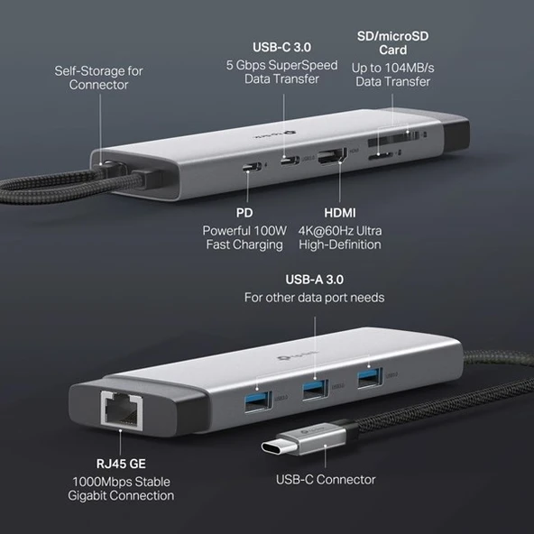 TP-LINK UH9120C 4K USB Type-C 9in1 Dock - 5