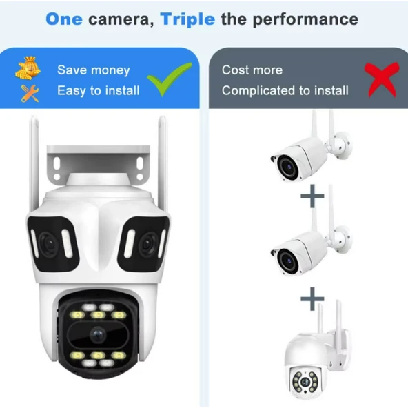 Ozmik CMR60 WiFi IP Kamera 6K 12MP Dış Mekan Üç Lensli Üç Ekran, PTZ Güvenlik Kamerası - 6