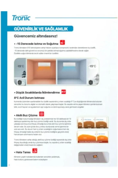 Tronic İklimsa Tronic Kendi Kendini Temizleyen 9000 BTU Duvar Tipi Inverter Klima - Resim 2