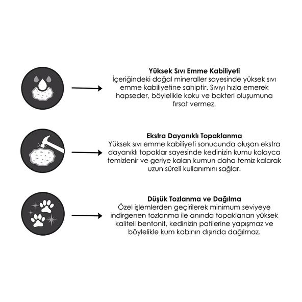 CatPlus Bebek Pudralı Kedi Kumu 10 Lt x 4 Adet - 3