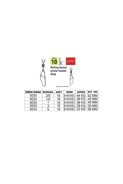 Captain 5033 New Hoked Klips 10'lu Paket Black Nikel No:5 - 2