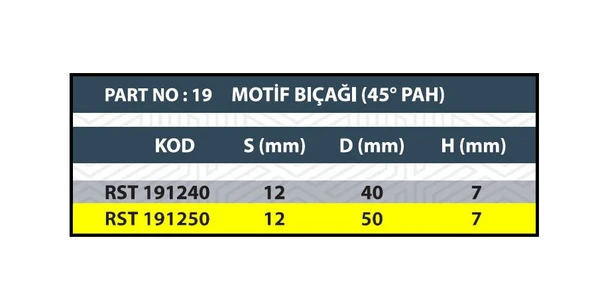 RESİSTE D:50 CNC MOTİF BIÇAĞI 150° - 3