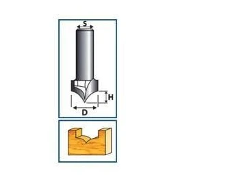 RESİSTE 16 MM CNC MOTİF BIÇAĞI - Resim 2