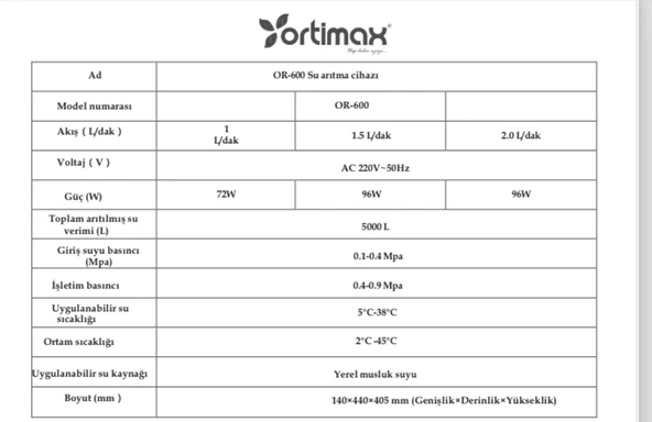 600 Gpd Water Chef Direk Akış Su Arıtma Cihazı - 5