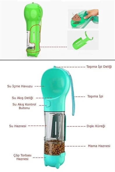 BUFFER® Taşınabilir Hazneli Mama Kaplı ,Kaka Poşetli Kedi,Köpek Suluğu-300ml - 10