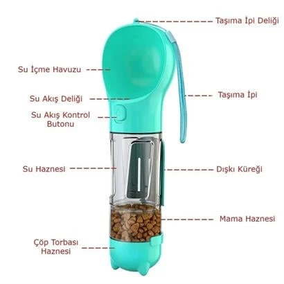 BUFFER® Taşınabilir Hazneli Mama Kaplı ,Kaka Poşetli Kedi,Köpek Suluğu-300ml - 5