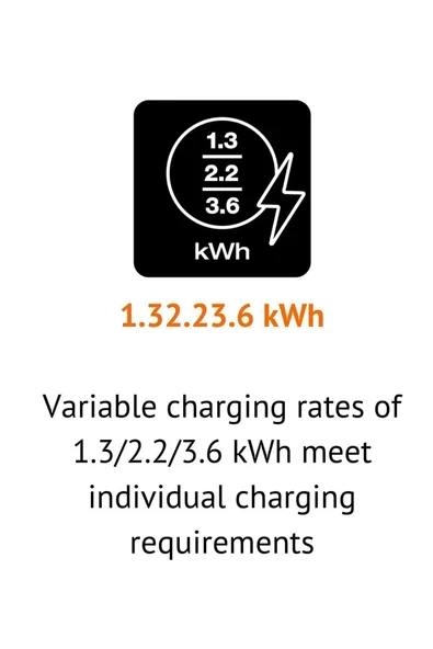 Osram Ev Prizi Elektrikli Araç Şarj Cihazı - 3.6 Kw - Tip 2 - Uyumlu Taşınabilir - 5 Metre - Resim 4