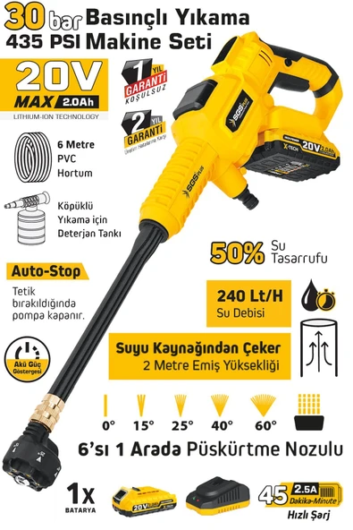 SGS5410 - Akülü Şarjlı 20 Volt Yüksek Basınçlı Araba Yıkama Makinesi 30 Bar Tek Akülü - 2