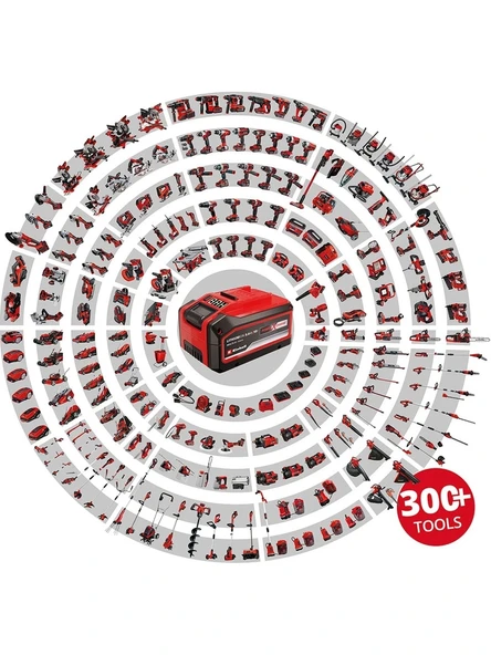EİNHELL FASTCHARGER AKÜ ŞARJ CİHAZI 18V 5.2 AH - 3