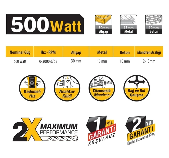 SGS 5140 Profesyonel Darbesiz Elektrikli Matkap 500 Watt - 2
