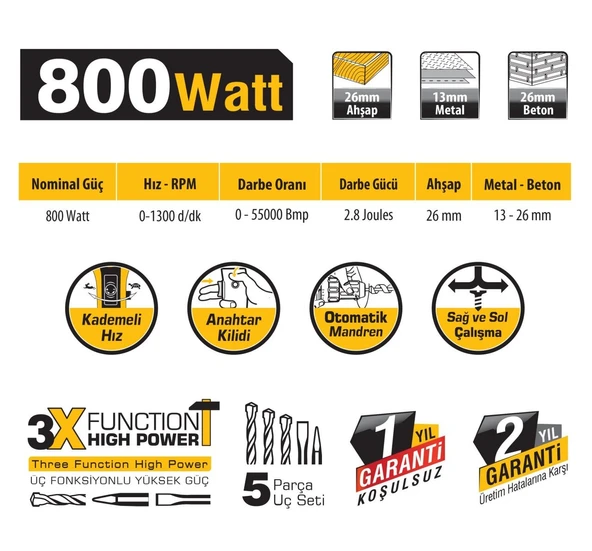 SGS5180 - SGS PLUS Kırıcı Delici Matkap 800 Watt - 2