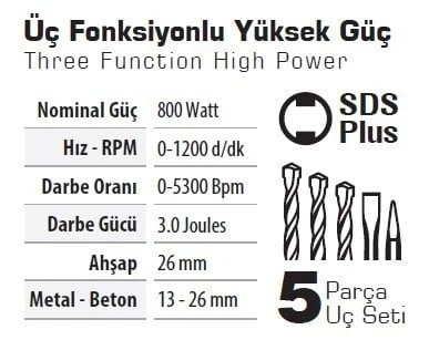 SGS5179 - 3 Joule Sds Plus Kırıcı Delici Matkap 800 Watt - 6