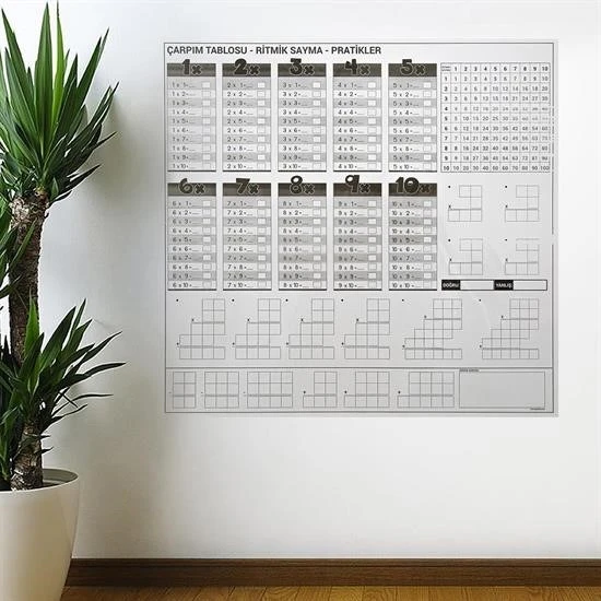 By Nevser® Çarpım Tablosu Ezberleme Manyetik Duvar Stickerı 105 x 100 cm