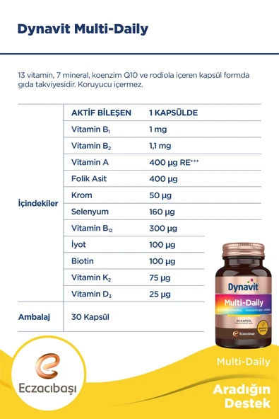 Dynavit Multi-daily Multivitamin&Mineral-Koenzim Q10-Rodiola 30 Kapsül - 4