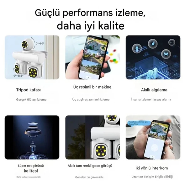 6K 12MP 10X ZOOM Üç Lensli WIFI Güvenlik  Kamerası PTZ Su Geçirmez İki Yönlü İnterkom Hareket Sensörlü - 5