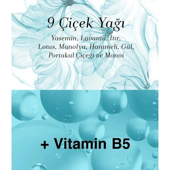 Bioxcin Besleyici Yağlar Saç Bakım Kremi (Kuru ve Yıpranmış Saçlar) 250ml - Resim 2