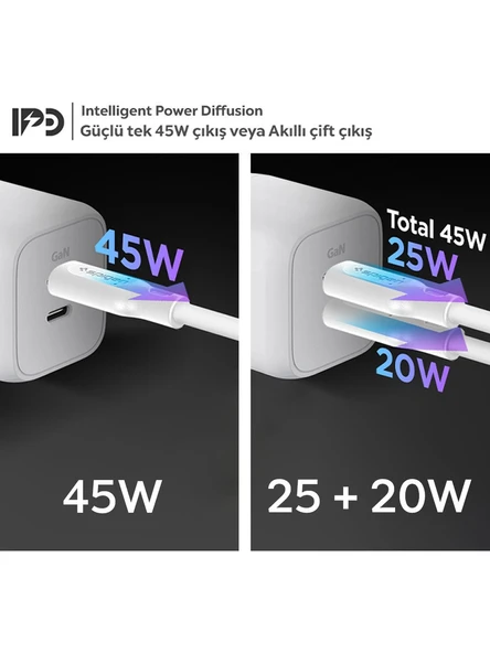 Spigen 45W USB-C 2 Port Mini Hızlı Şarj Aleti Samsung PPS 2.0 / Isı Düşürücü GaN Destekli Akım Korumalı Güç Adaptörü iPhone & Android & iPad & MacBook Type-C - ACH03717 - 2