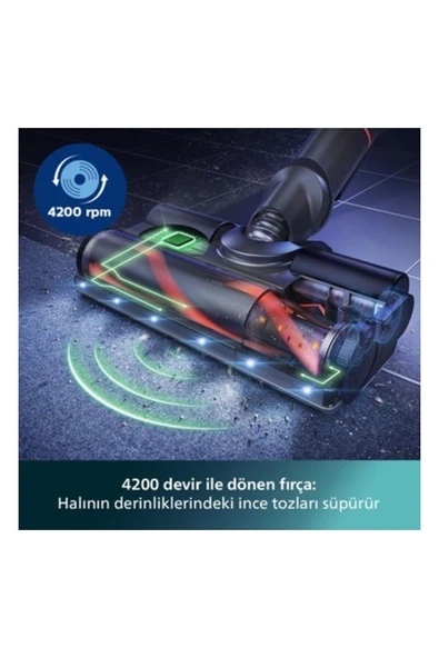 Philips 7000 Serisi Aqua XC7053/01 Şarjlı Dikey Süpürge - 7