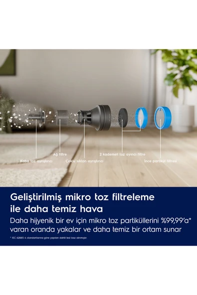 Electrolux EP82AB25UG 800 Serisi Animal Kablosuz Dikey Şarjlı Süpürge - 7