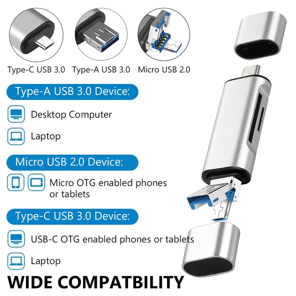 USB 2.0 3 in 1 Kart Okuyucu ve USB Çoklayıcı – Type-C, Micro USB, SD/TF Kart Desteği - 7