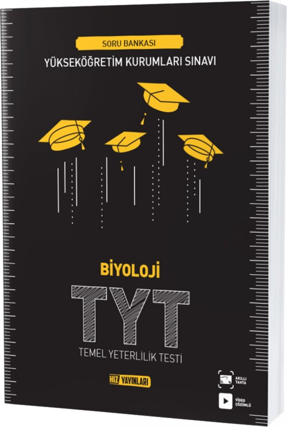 Hız Yayınları Tyt Biyoloji Soru Bankası 2023