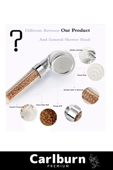 Paslanmaz Filtreli Su Tasarruflu Arıtmalı Duş Başlığı Doğal Taş Boncuklu Başlık Hortum Mafsal Seti - 3