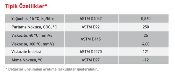 Petrol Ofisi HZ-2T İki Zamanlı Motor Yağı Yeni Ambalaj - 2