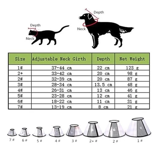 Ayarlanabilir Koruyucu Yaka 5 Numara - Resim 3