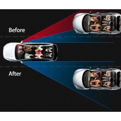 Ayarlanabilir Kör Nokta Ayna Seti 2 Adet - 5