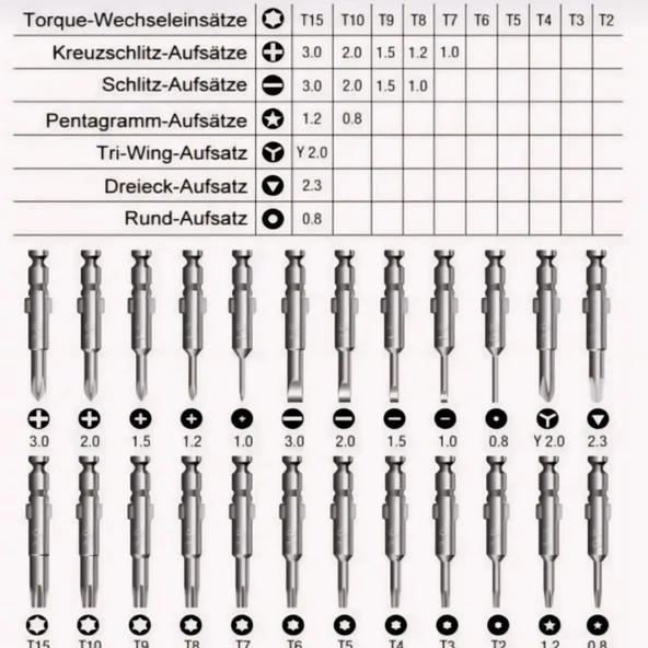 25 Parça Taşınabilir Tornavida Seti Telefon Saat Elektronik Tamir İçin Hassas Uçlu Mini Set - 3