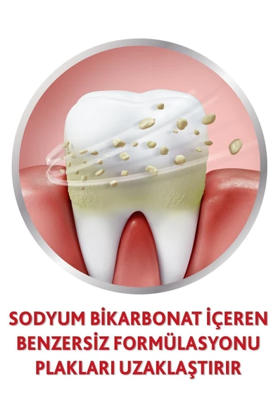 Parodontax Geliştirilmiş Tat Beyazlatıcı Diş Macunu 75 ml 2'li - 5