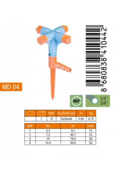 ctkg 4LÜ NORMAL SPRINK FİSKİYEKISA MEME shopselstreny 878477 ürün görseli 1