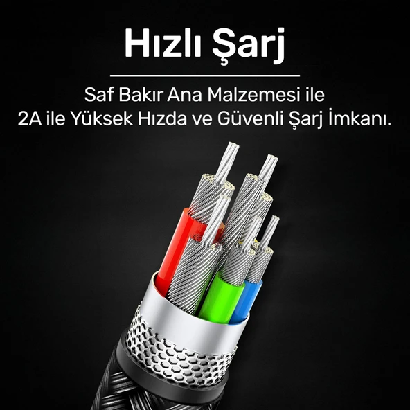 Usams US-SJ317 4in1 2*Lightning 1*Type-C 1*Micro Uçlu 1.2m 2A Örgülü Renkli Şarj ve Data Kablosu - 6