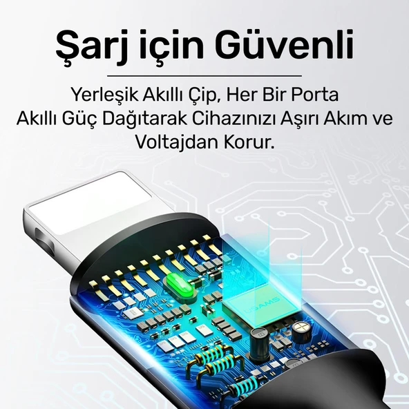 Usams US-SJ317 4in1 2*Lightning 1*Type-C 1*Micro Uçlu 1.2m 2A Örgülü Renkli Şarj ve Data Kablosu - 7