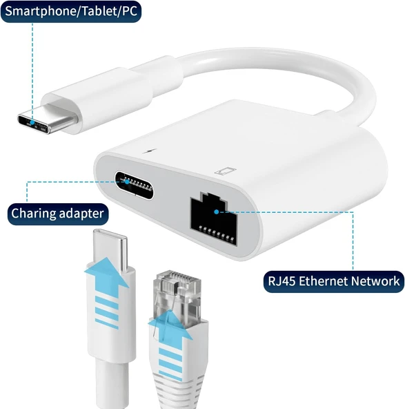2 İn 1 Type C to Rj45 Gigabit Ethernet Çoklayıcı+ Type C şarj - 3