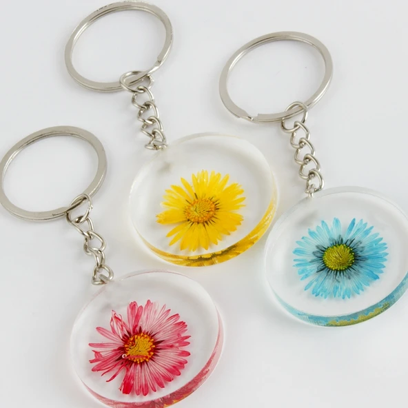 Epoksi Silikon Kalıp Çoklu Yuvarlak Anahtarlık Kolye Küpe Kalıbı 3.5 CM 36 Lı - 4