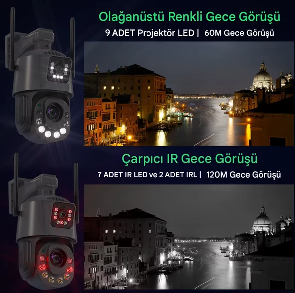 QASUL 8MP 4K Wifi PTZ Kamera 36X İsteğe Bağlı Zoom Çift Lens Çift Ekranlar Gözetim IR Gece Görüş - 4