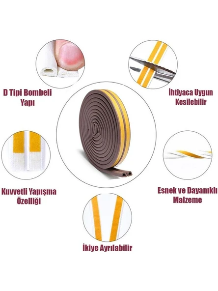 Kapı Ve Pencere Izolasyon Bandı - Fitili Kauçuk Beyaz 2 X 50 = 100 Metre, D Tipi - 6