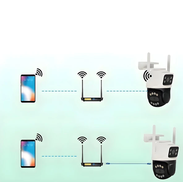 Icsee 8MP Çift Lens Kamera  Su Geçirmez Güvenlik Kamera Gece Görüş İnsan İzleme Güvenlik Kamerası - 5