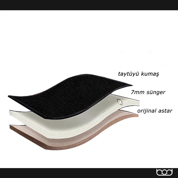 Bod Vodina Serisi Tay Tüyü Cepli Oto Koltuk Minder Seti Koltuk Koruma Kılıfı Ön Arka Set Gri - 6