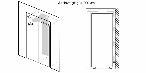 Profilo DF1024WEVV 182 L 6 Çekmeceli Derin Dondurucu - 5