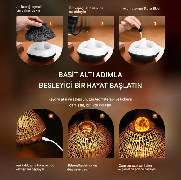 QASUL  Süper Oda Kokusu Sessiz 7 Renkli Aromaterapi Kokulu Buharlaştırıcı  Ev Ofis Otomatik Kapanma - 4