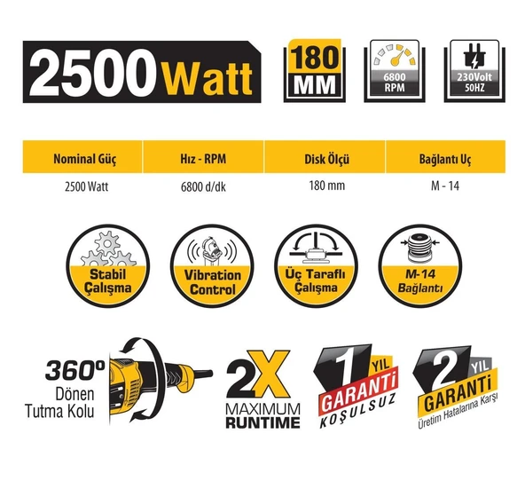 SGS5116 Profesyonel 180mm Büyük Taşlama Makinesi 2500 Watt - 3