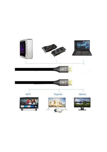 PMR 8K DisplayPort Kablo 5M - 1.4v, 7680x4320p, 32.4Gbps, HDR Zr834 - 4