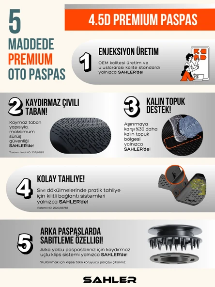 Sahler Honda Civic 2016-2021 Uyumlu 4.5d Premium Havuzlu Oto Paspas ve Liner Marka 3D Bagaj Havuzu - Civic fc5 - 5