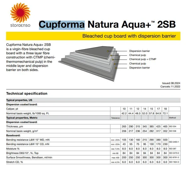 Storaenso Cupforma Natura Aqua Karton Bardak Kapak Kağıdı 190 gsm 82 Kg - 2