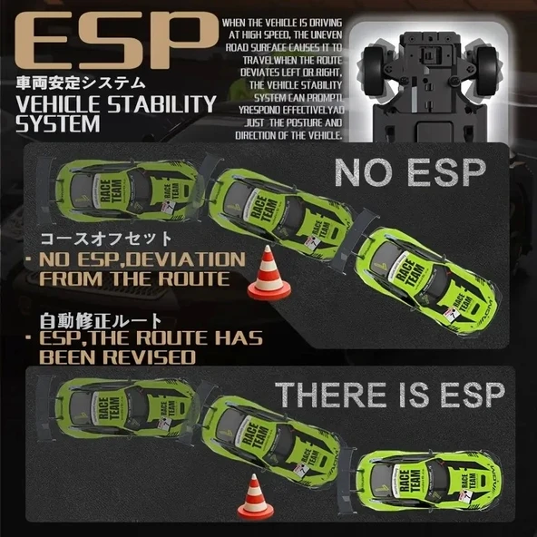 1:16 Hızlı Drift Şarjlı Spor Araba 4x4 RC Uzaktan kumandalı Yarış Aracı 40 Km/s Hızında Hediyelik Oyuncak - 5