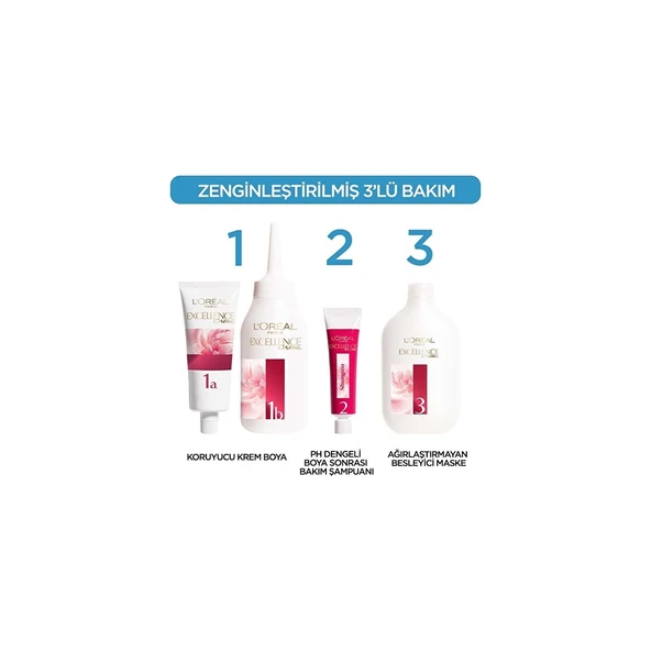 Loreal Excellence Creme 03 Ultra Açık Küllü Sarı - 2