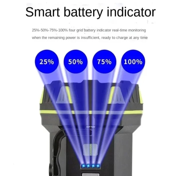 F-262 Yeni Güçlü Çift Taraflı Taşınabilir Spot Ve Işıldak Usb Powerbank Şarjlı Fener - 4